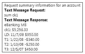 Text Banking message